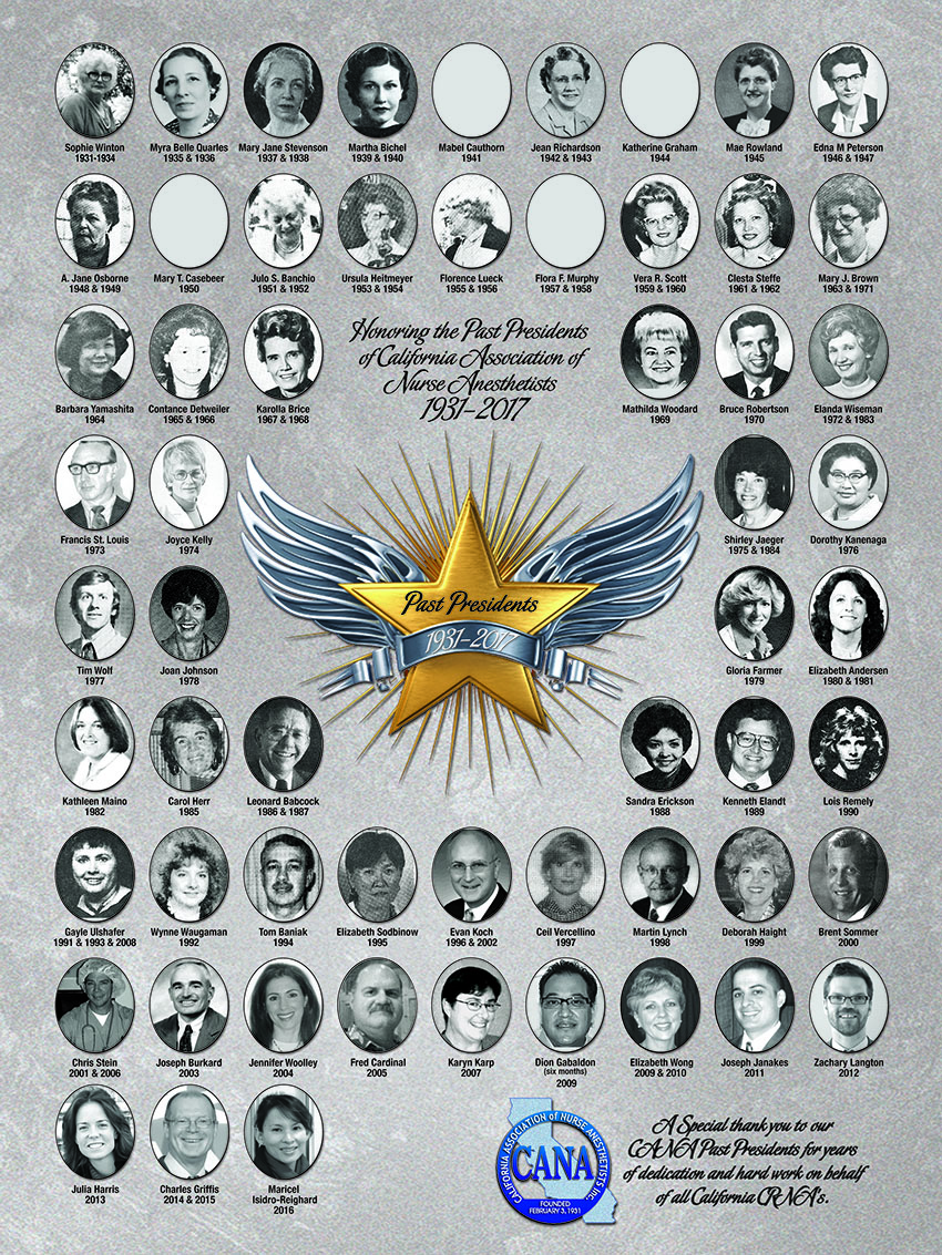 Presidents 1931-2016